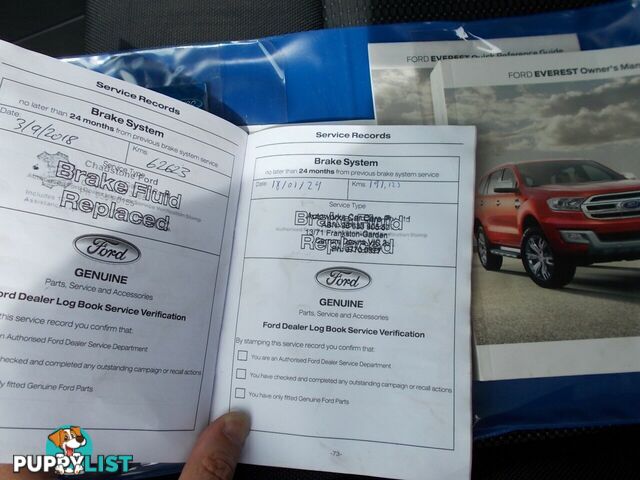 2015 FORD EVEREST TREND UA SUV
