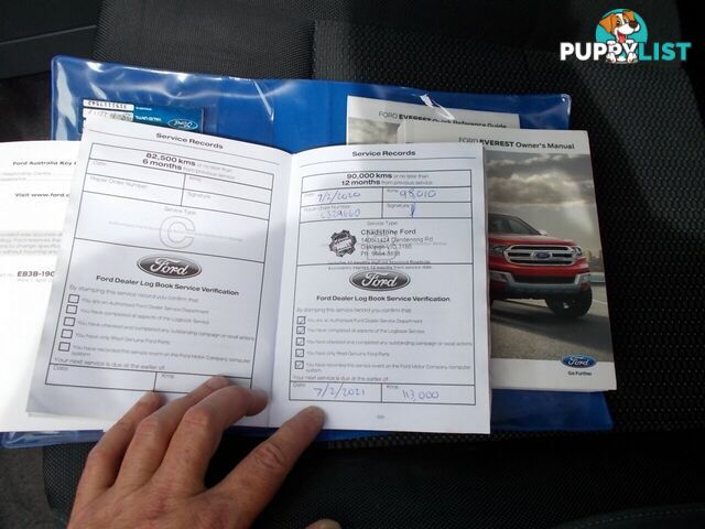 2015 FORD EVEREST TREND UA SUV