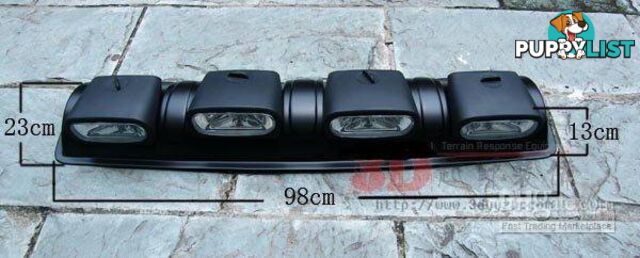 ROOF MOUNTED SPOTLIGHTS (new)