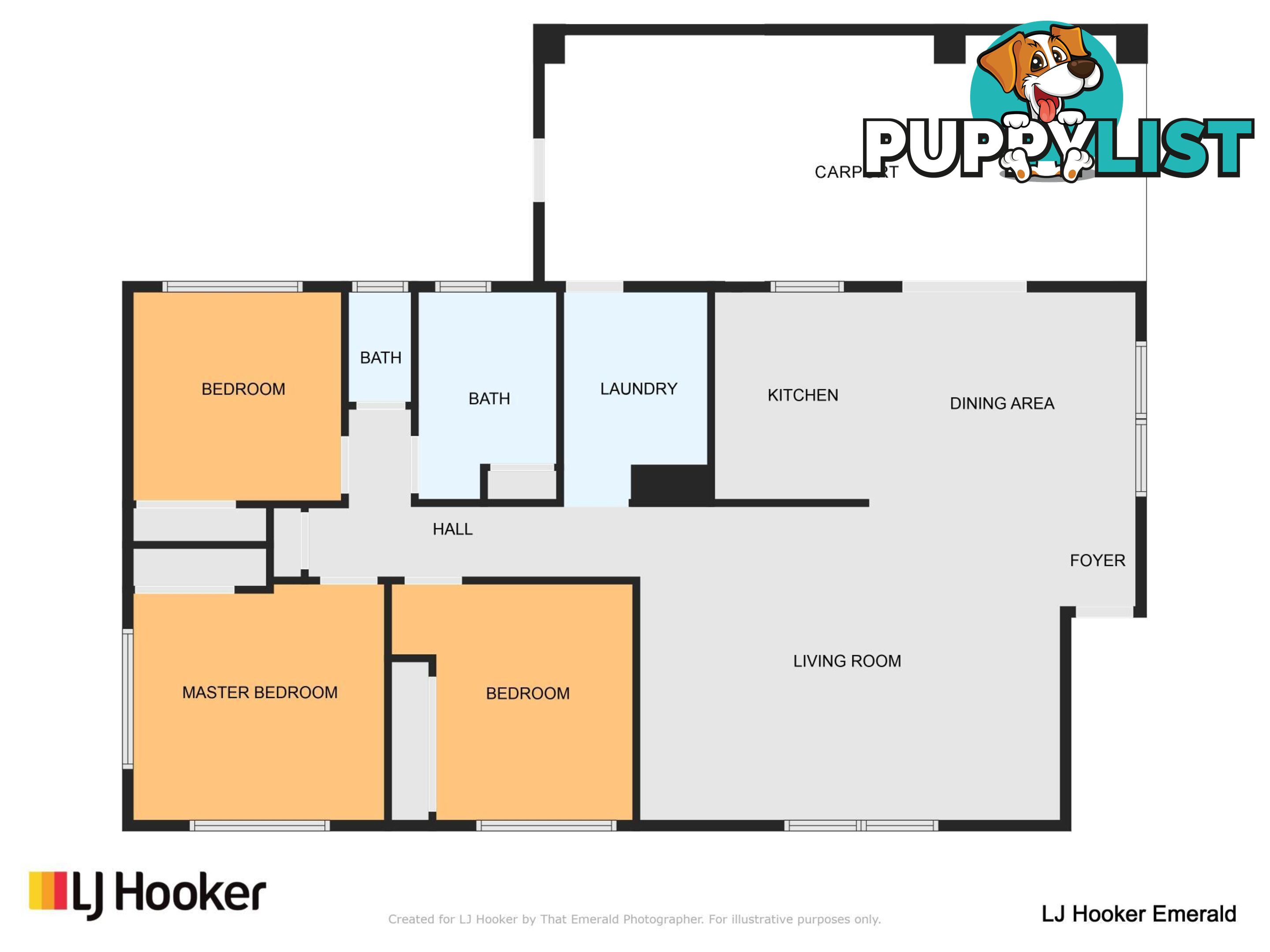 28 Barry Street EMERALD QLD 4720