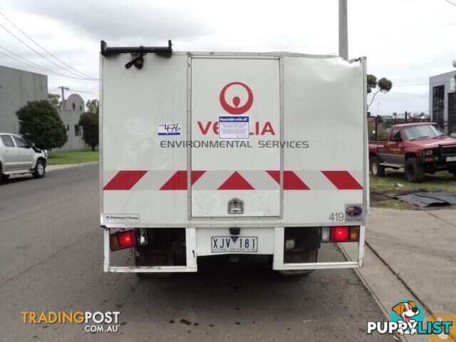 Isuzu Wreckers**QLD*NSW*VIC*TAS*SA*WA*NT**Isuzu Parts**