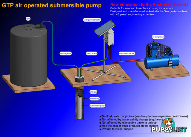 GTP Submersible pump