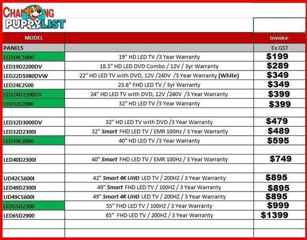 New TELEVISION. 99cm HD LED $595. 3YR WARRANTY. RENT KEEP OPTION