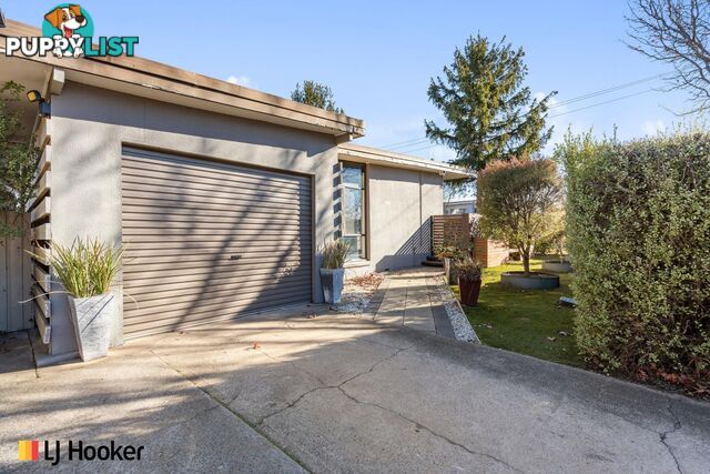 78 Macarthur Avenue O'CONNOR ACT 2602