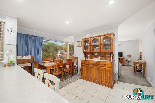 12 Holland Street MACGREGOR ACT 2615