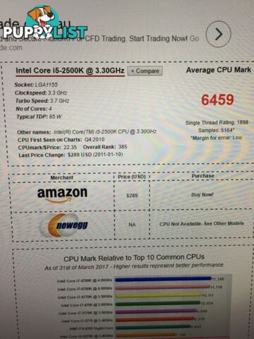 i5-2500k & Asus maximus 5 gene z & blue ray in a case. Parts