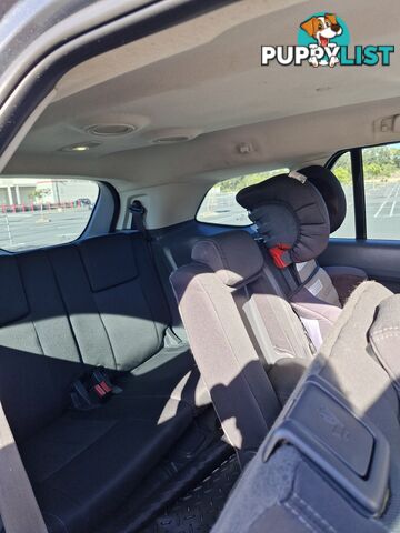 2015 Ford Everest UA TREND Wagon Automatic