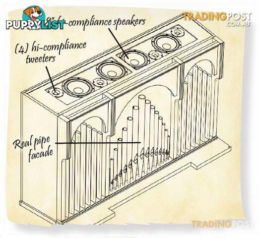 Allen Portatif Pipe Façade / Speaker Option