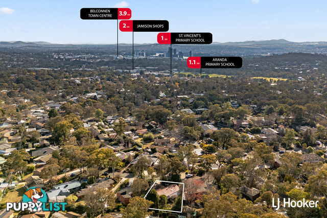 36 Gundara Street ARANDA ACT 2614