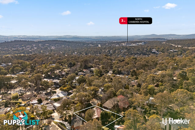 36 Gundara Street ARANDA ACT 2614