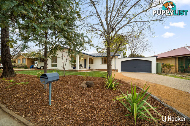 31 Mackinolty Street SCULLIN ACT 2614