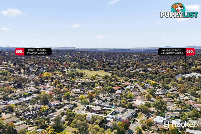 23 Sherwin Place MELBA ACT 2615