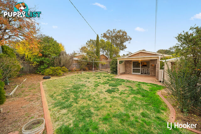 19 Longworth Place HOLT ACT 2615