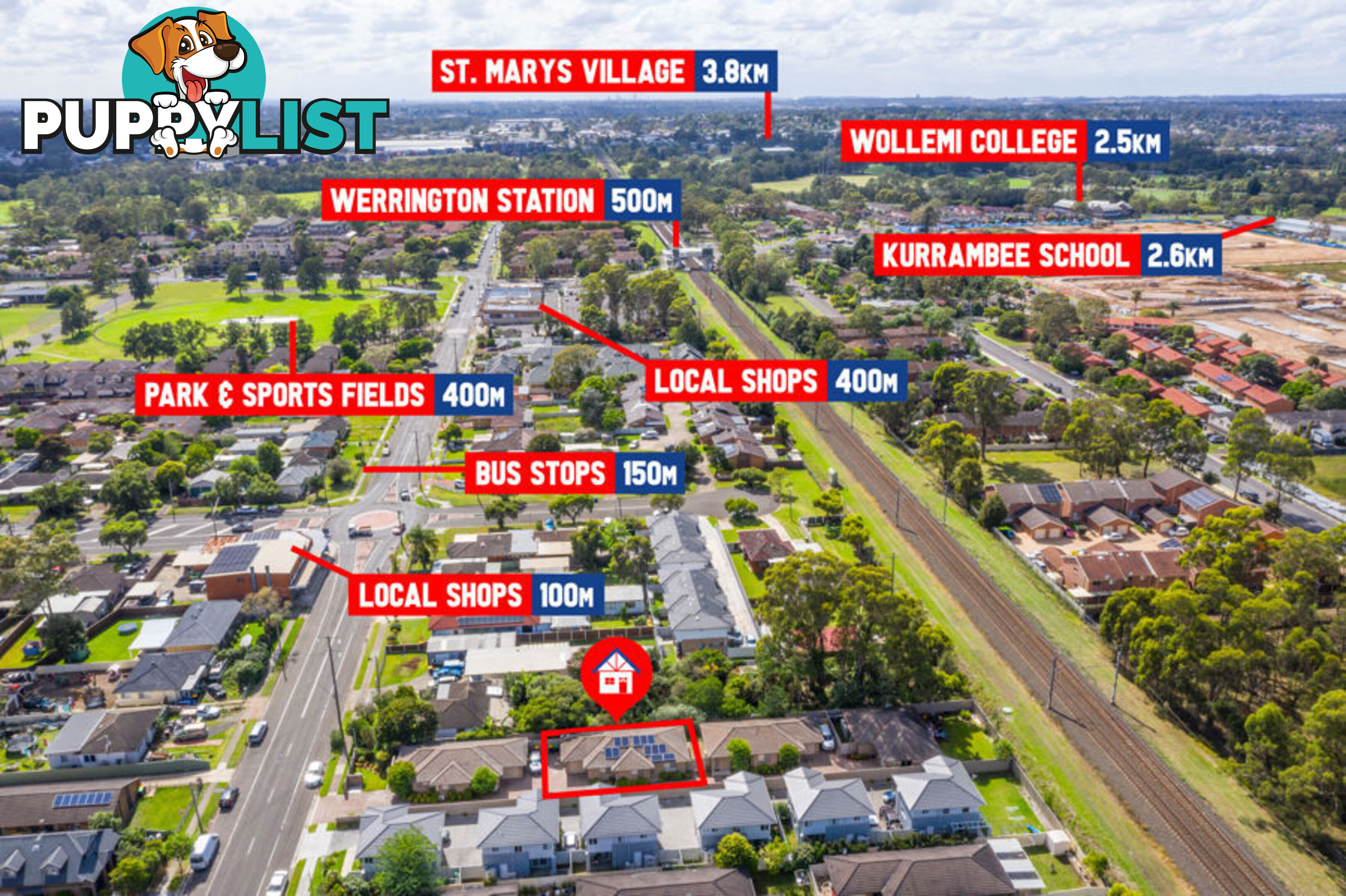 511/240-250A GREAT WESTERN HIGHWAY KINGSWOOD NSW 2747