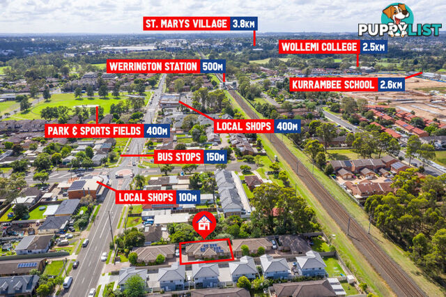 511/240-250A GREAT WESTERN HIGHWAY KINGSWOOD NSW 2747