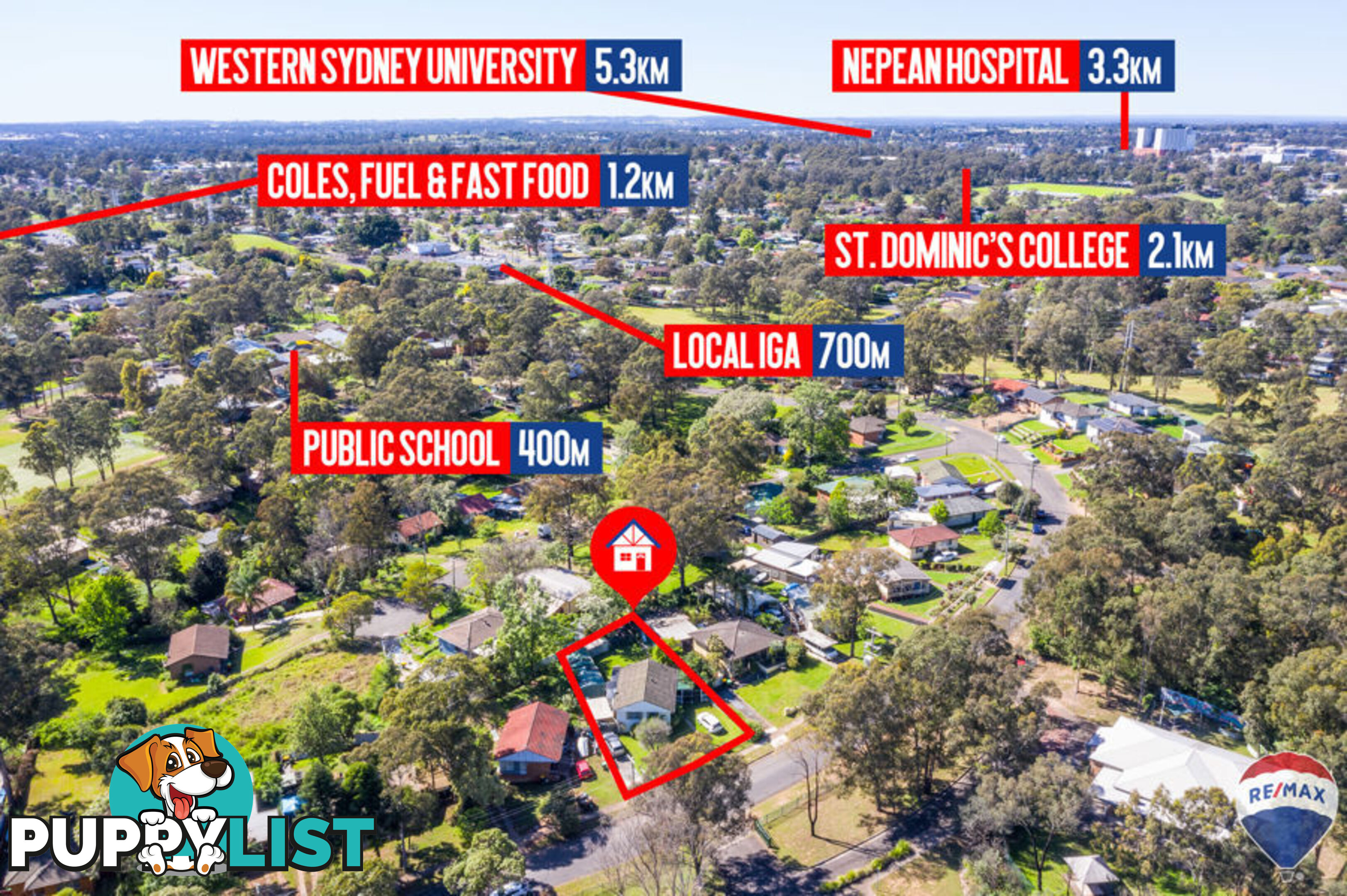 31 Illawong Avenue PENRITH NSW 2750