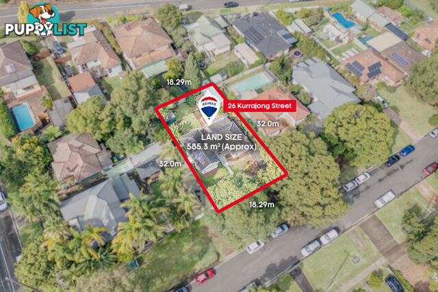26 Kurrajong Street SUTHERLAND NSW 2232