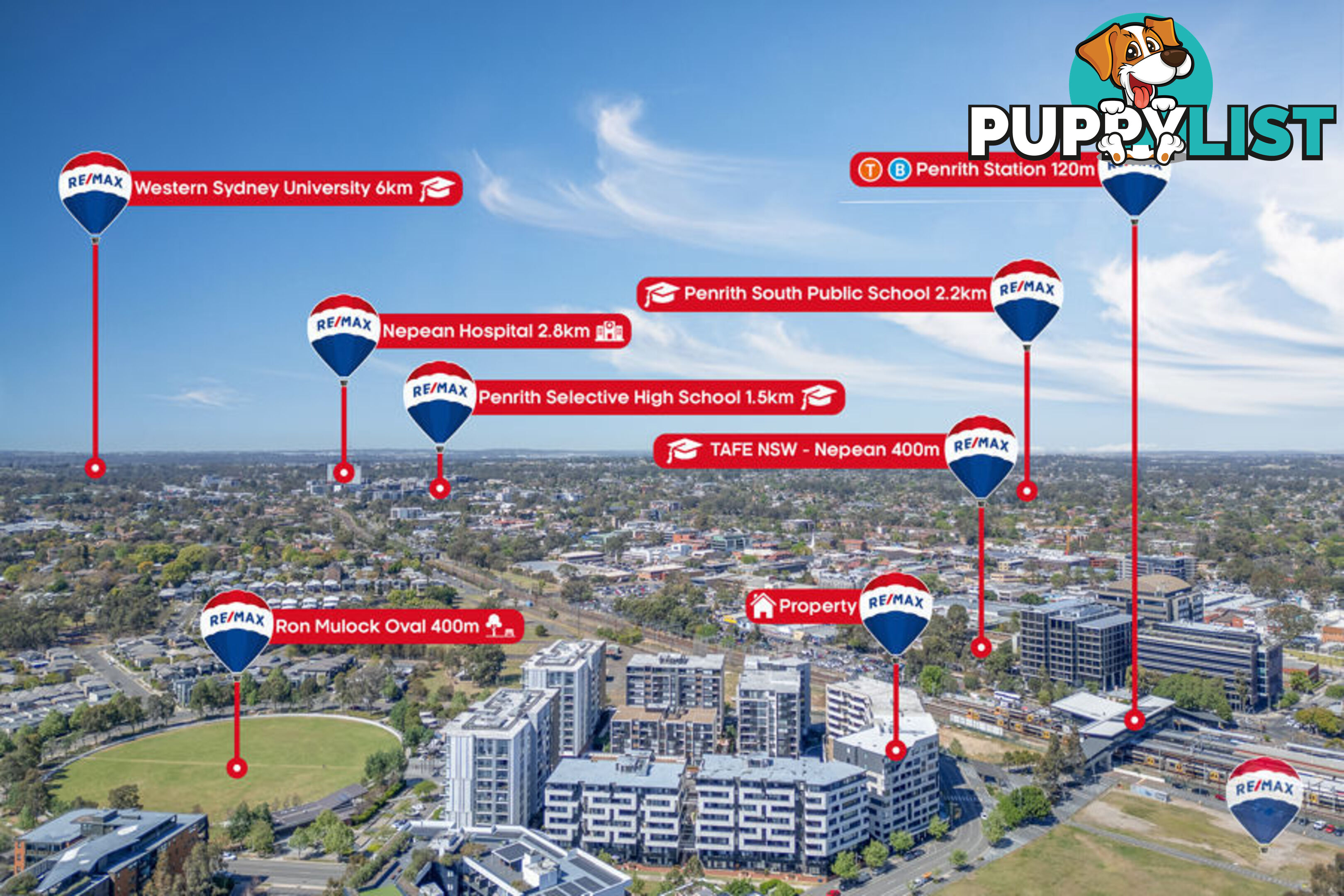 307/91 LORD SHEFFIELD CIRCUIT PENRITH NSW 2750