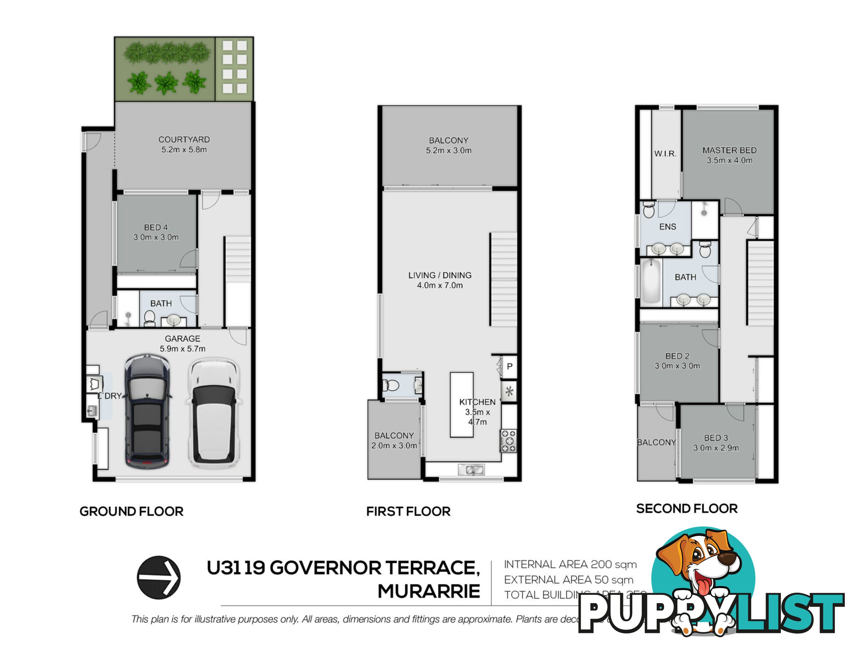 31/19 Governor Terrace MURARRIE QLD 4172