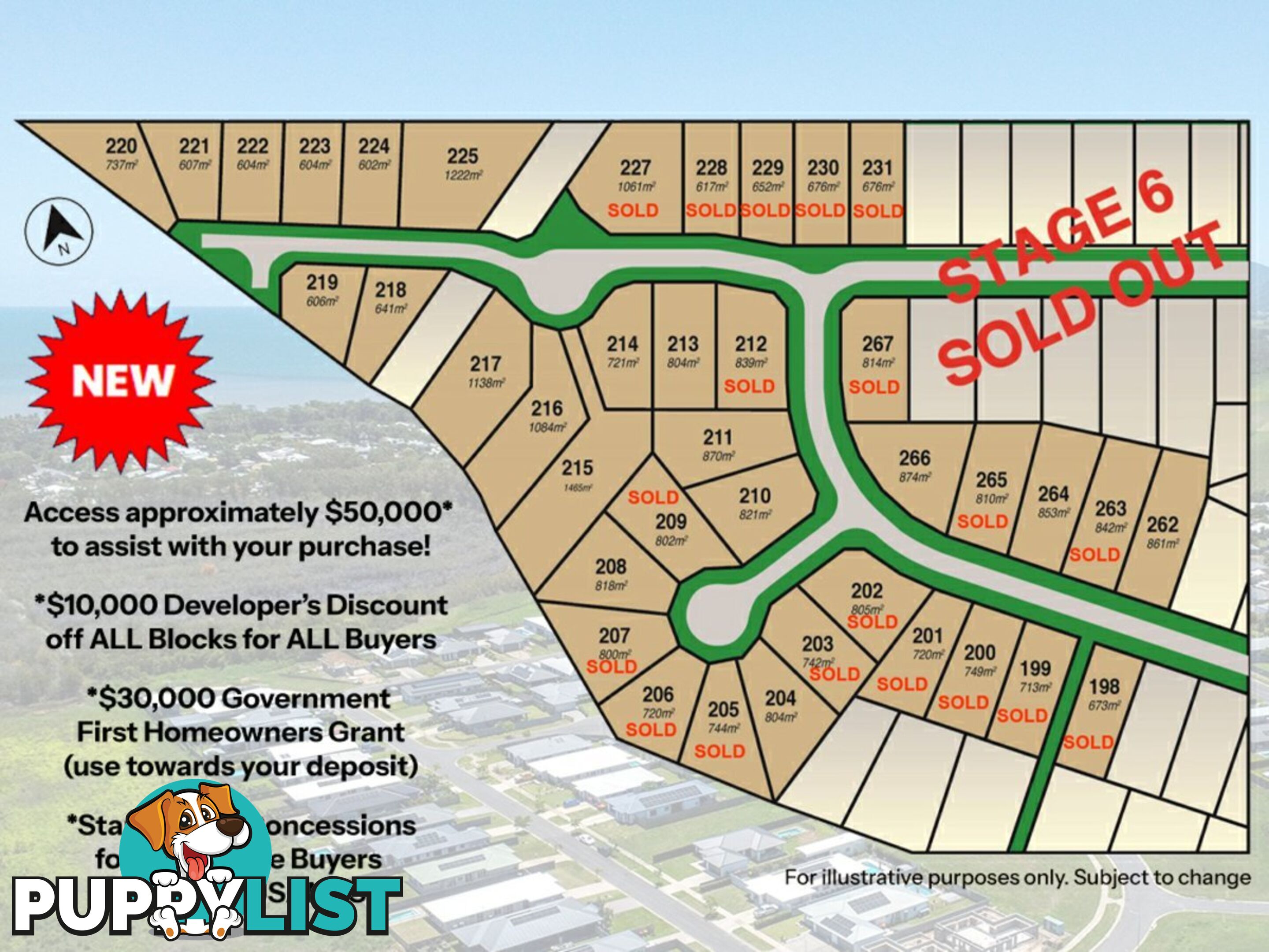 First Home Save Approx $50,000 in Grants and Discou COOYA BEACH QLD 4873