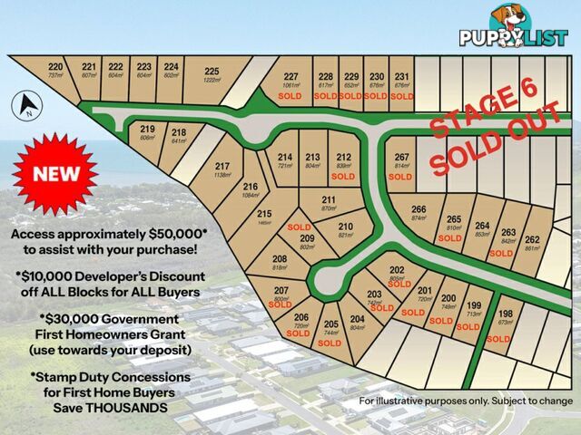 First Home Save Approx $50,000 in Grants and Discou COOYA BEACH QLD 4873