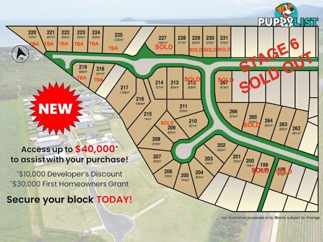 BUILD NOW $40,000 in Discounts & Grants Available COOYA BEACH QLD 4873