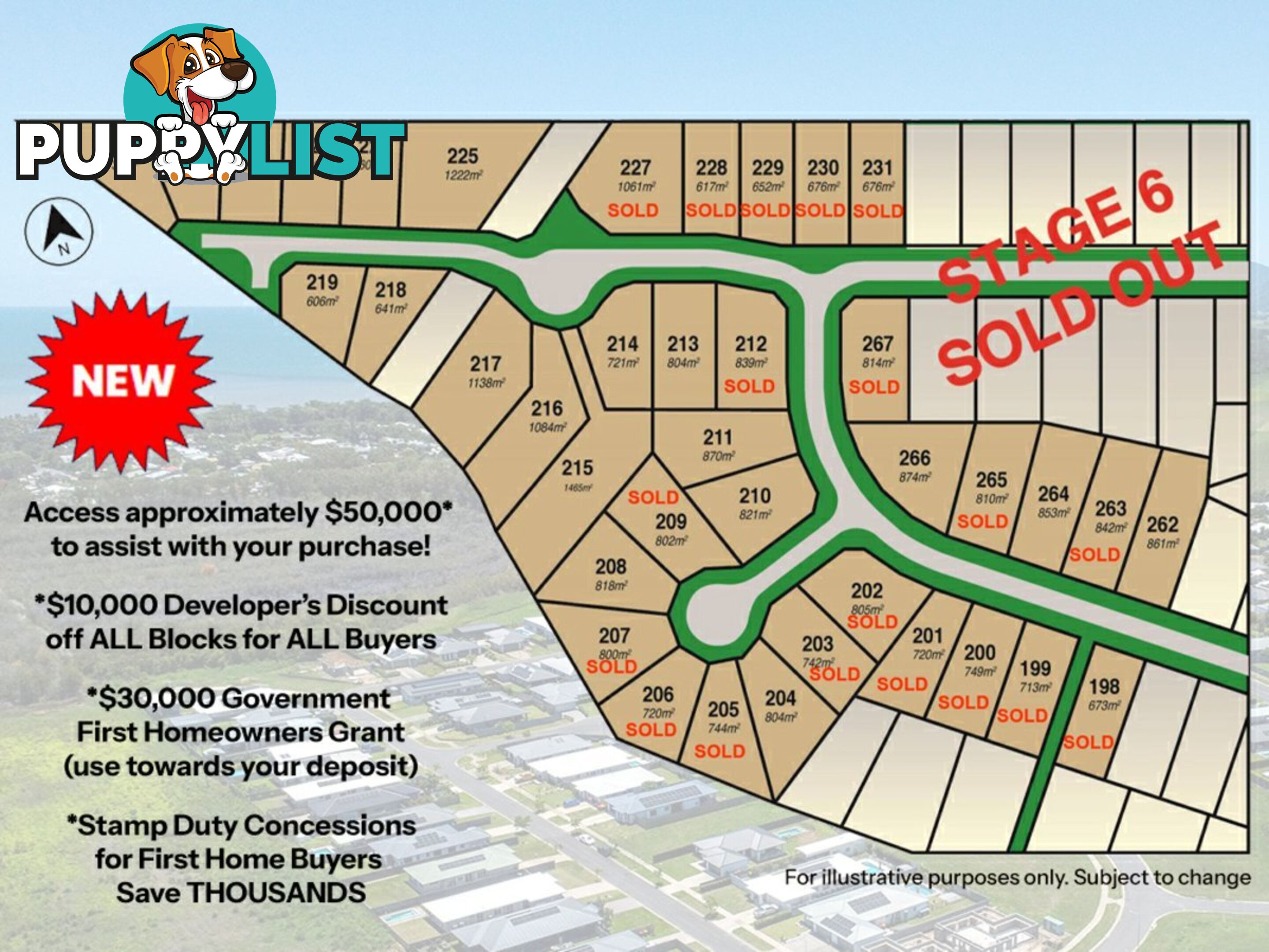 First Home Save Big $ Now in Discounts and Grants COOYA BEACH QLD 4873