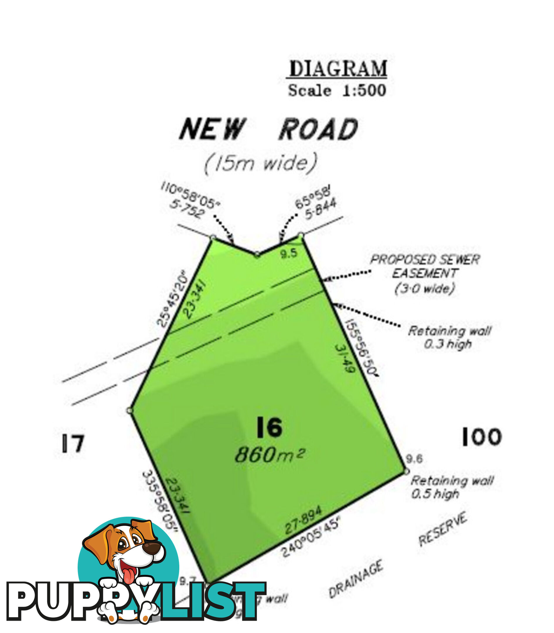 Lot 16/ Bragg Street BUNDABERG EAST QLD 4670