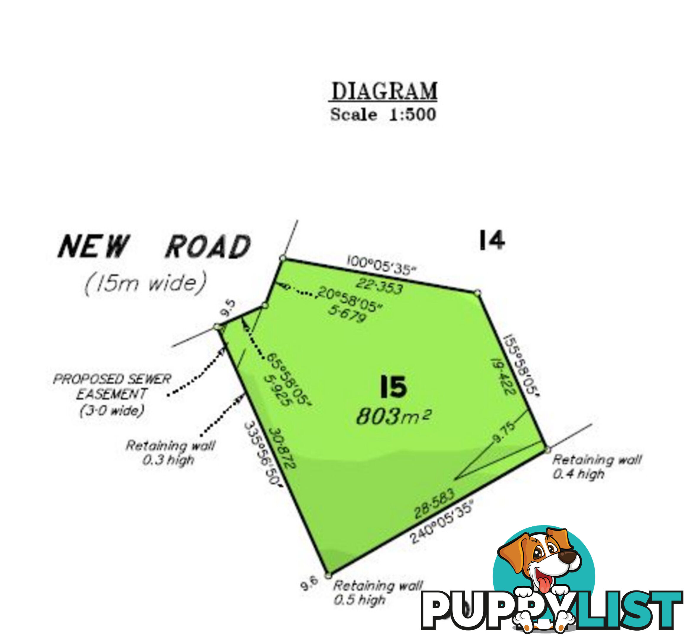 Lot 15/ Bragg Street BUNDABERG EAST QLD 4670