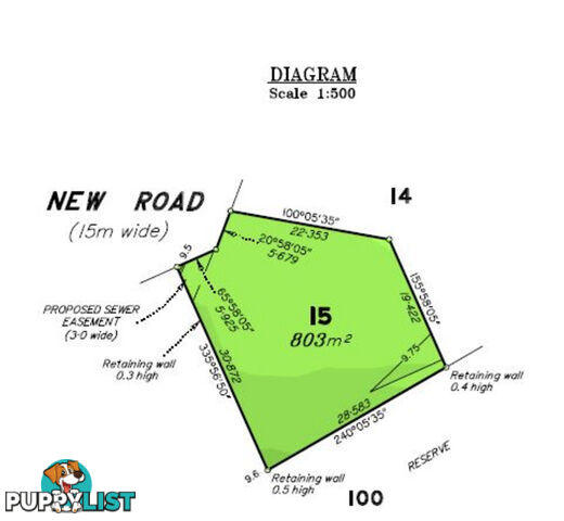 Lot 15/ Bragg Street BUNDABERG EAST QLD 4670