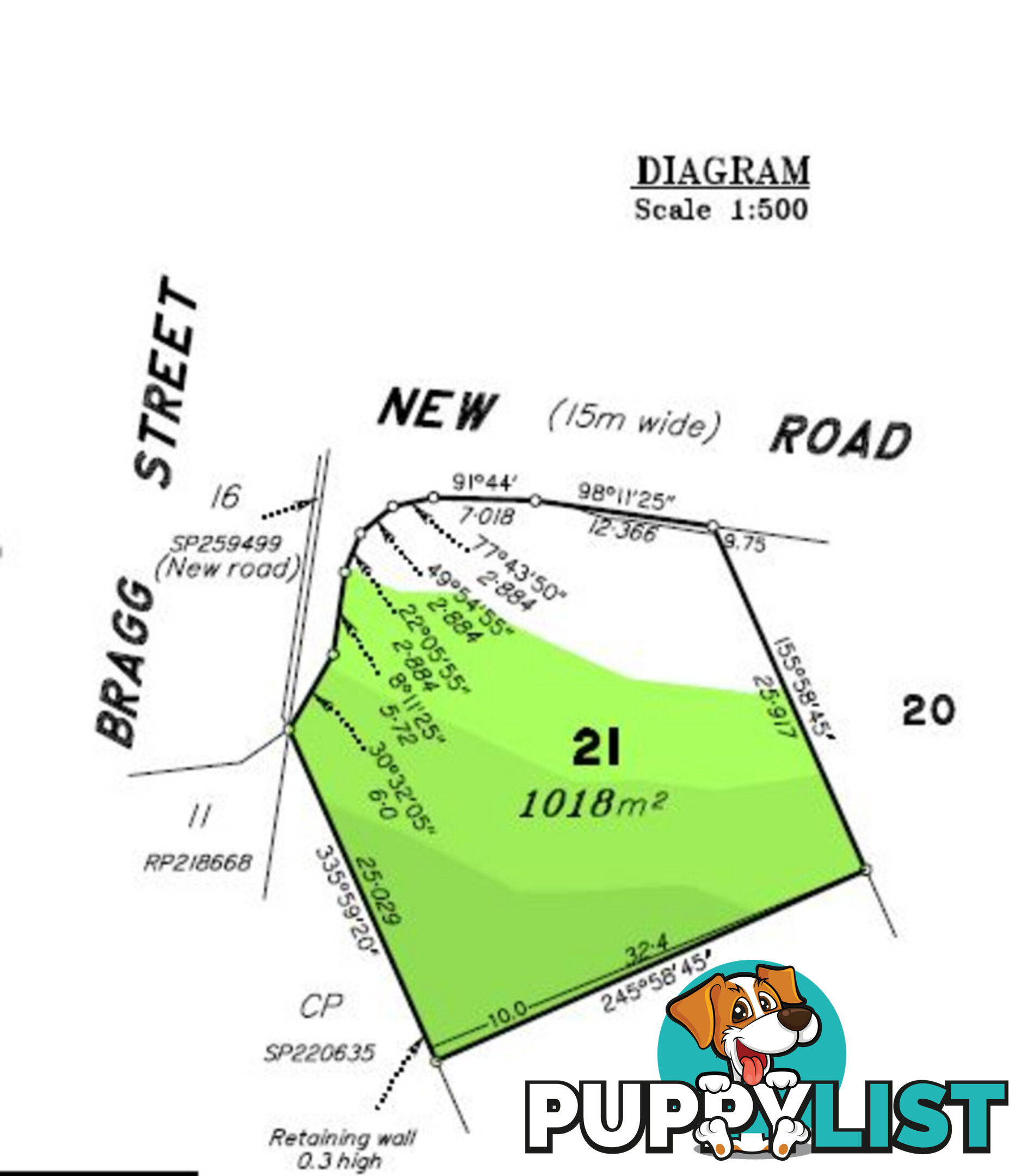 Lot 21/ Bragg Street BUNDABERG EAST QLD 4670