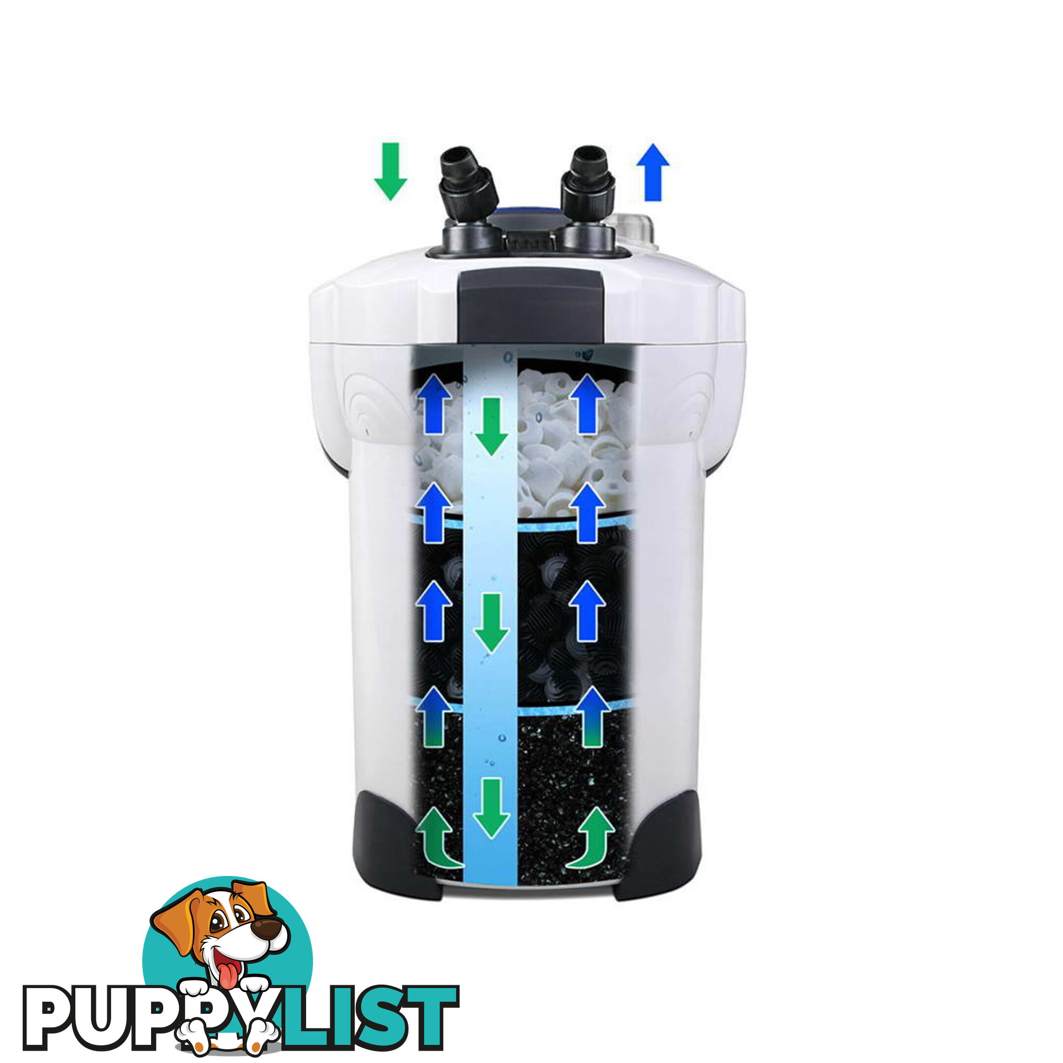 1400L/H Aquarium External Filter UV Light