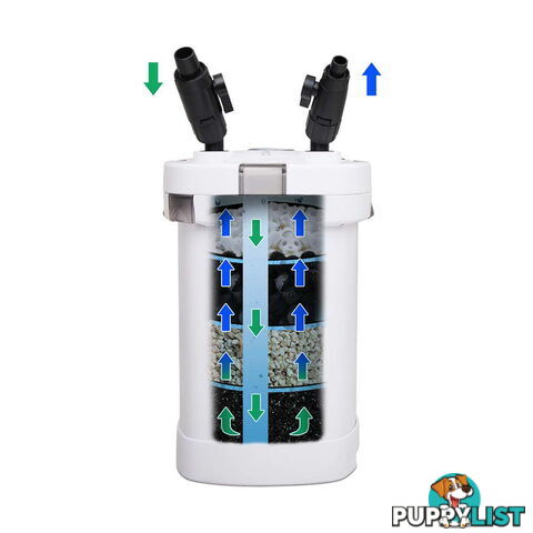 1000L/H Aquarium External Foam Filter