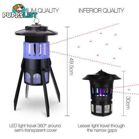 Waterproof UV Insect Killer with 150m2 Coverage