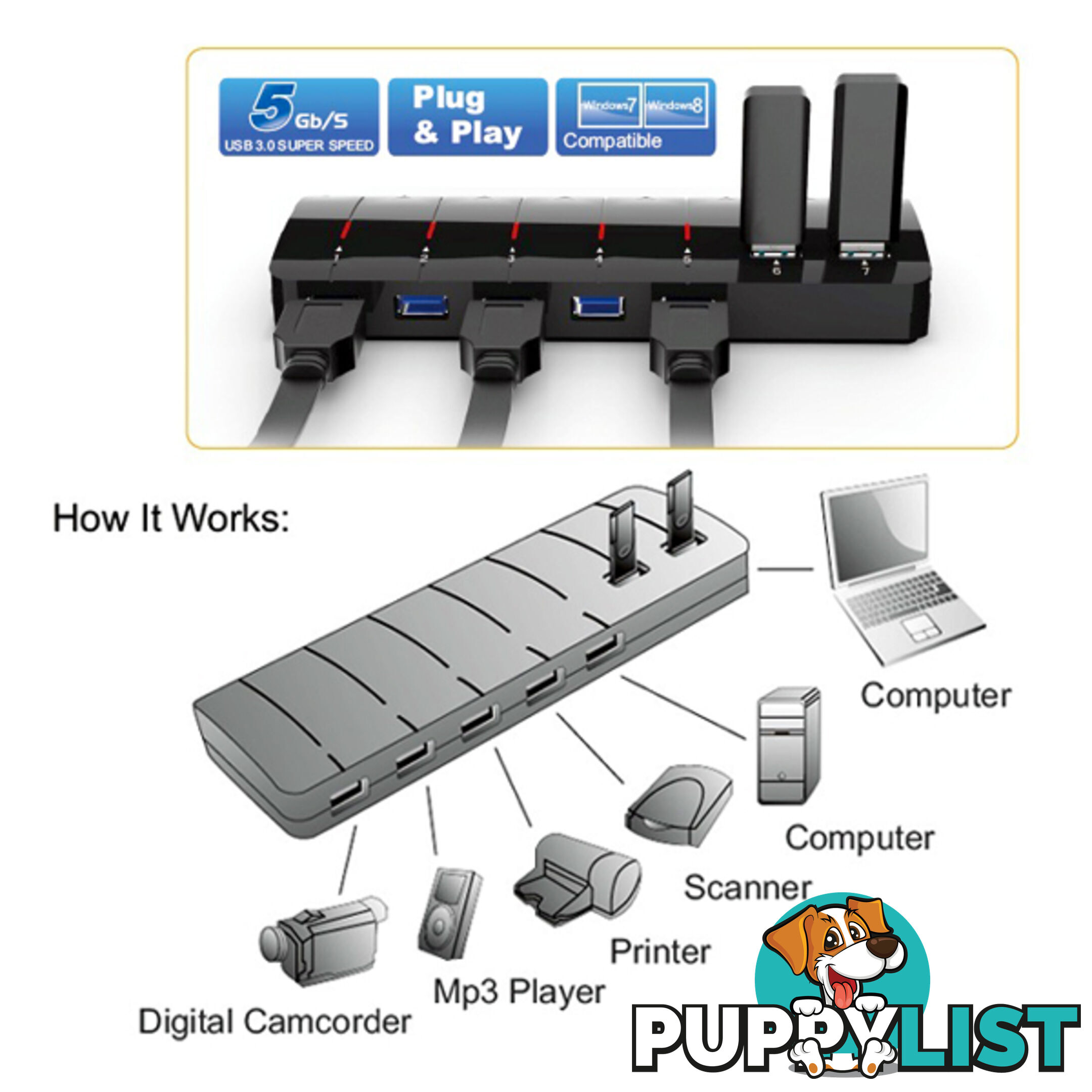 Winstars 7 Port USB 3.0 Hub with Power Adapter