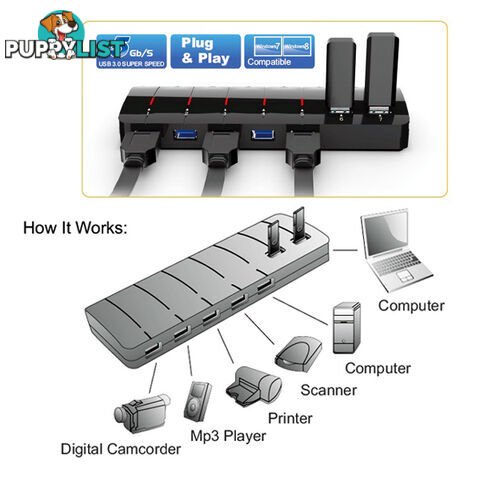 Winstars 7 Port USB 3.0 Hub with Power Adapter