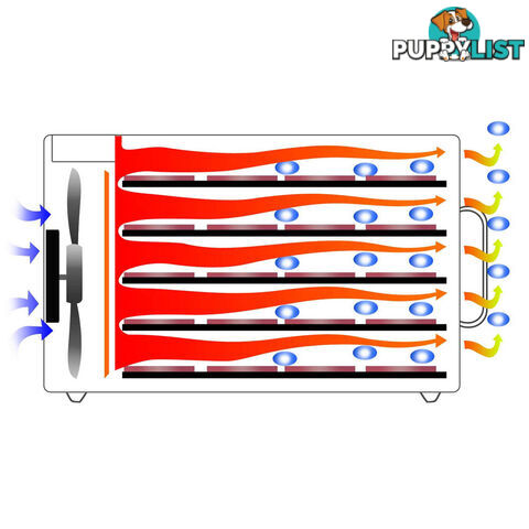 Stainless Steel Food Dehydrator _ 8 Trays