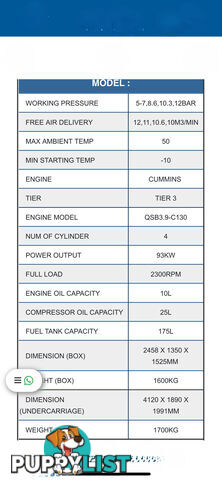 New Atlas Copco 400 cfm Diesel air compressor 175 psi 12 bar