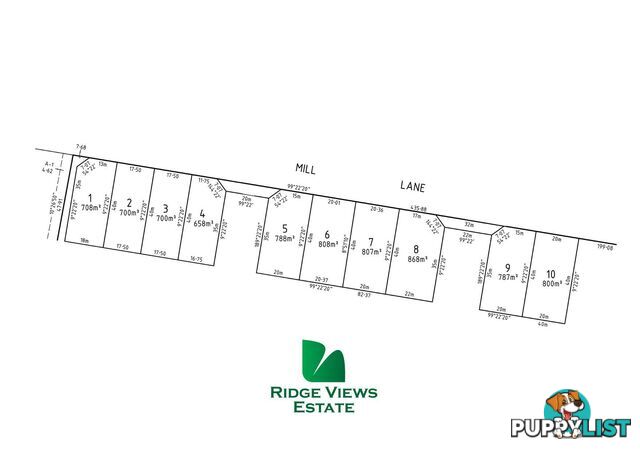 Lot 4/38 Ridge Views Estate ROSEDALE VIC 3847