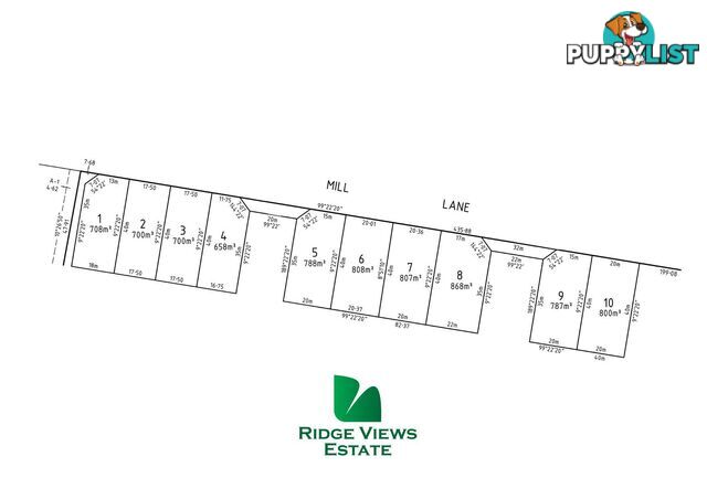 Lot 3/38 Ridge Views Estate ROSEDALE VIC 3847