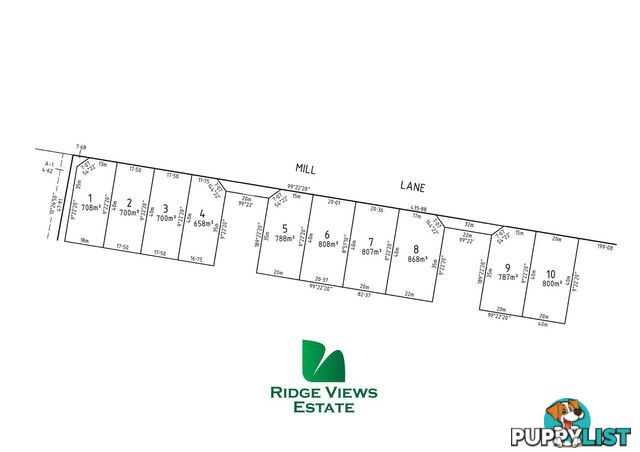 Lot 10/38 Ridge Views Estate ROSEDALE VIC 3847