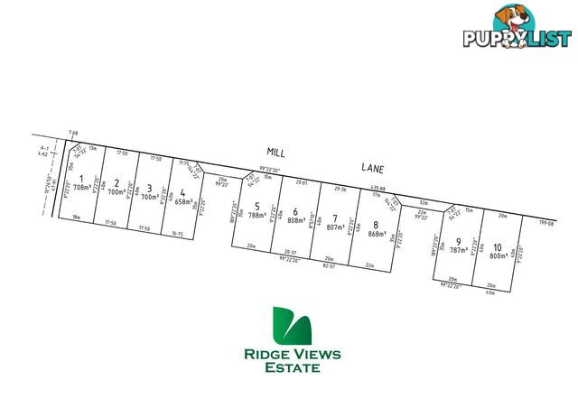 Lot 1/38 Ridge Views Estate ROSEDALE VIC 3847