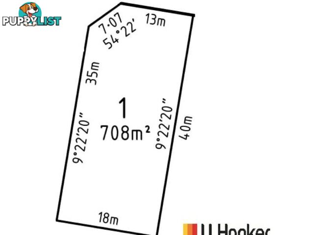 Lot 1/38 Ridge Views Estate ROSEDALE VIC 3847