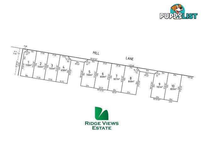 Lot 9/38 Ridge Views Estate ROSEDALE VIC 3847