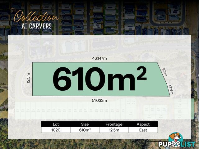 Lot 1027 Carvers Way PARK RIDGE QLD 4125