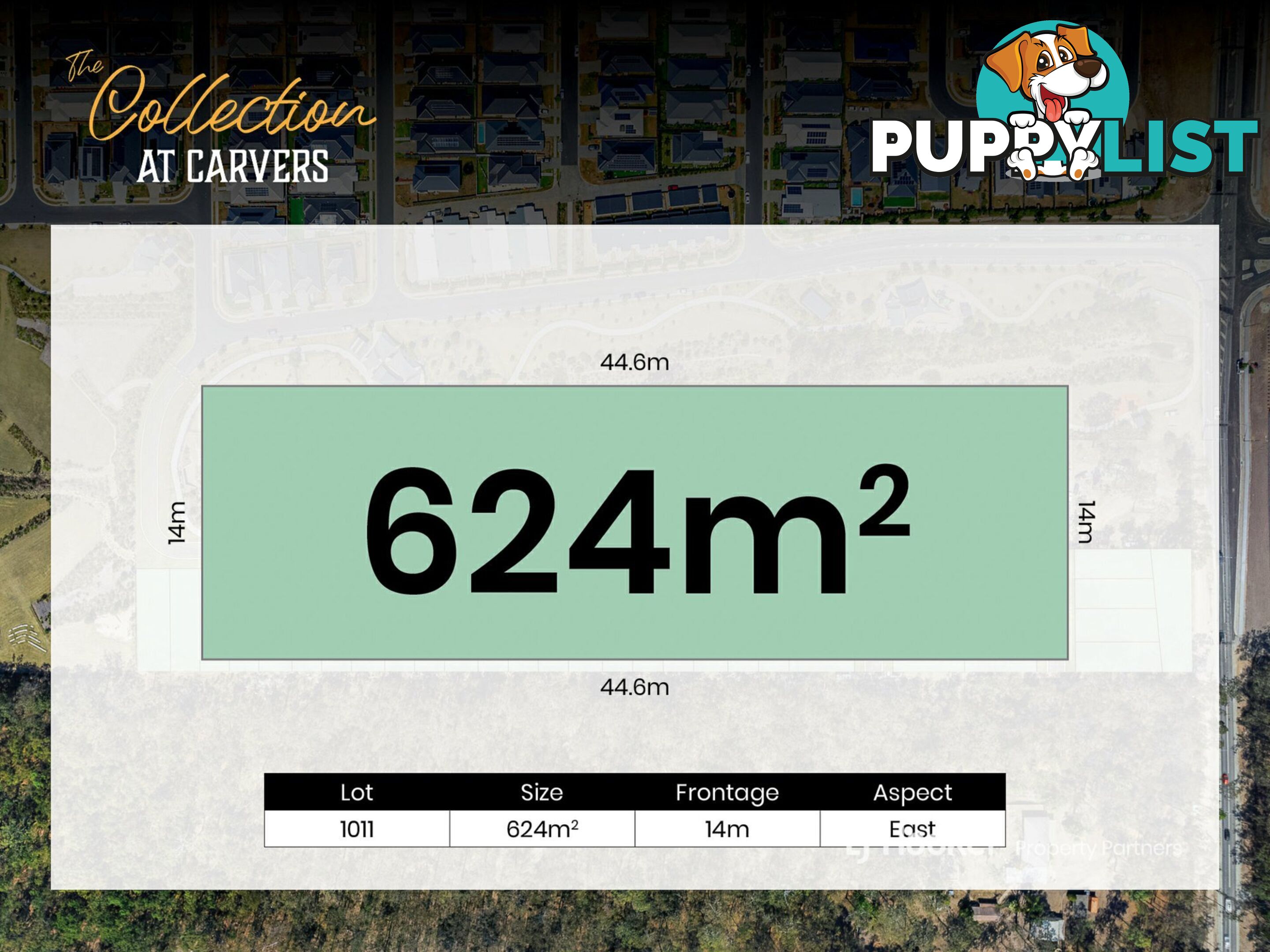 Lot 1 Carvers Way PARK RIDGE QLD 4125