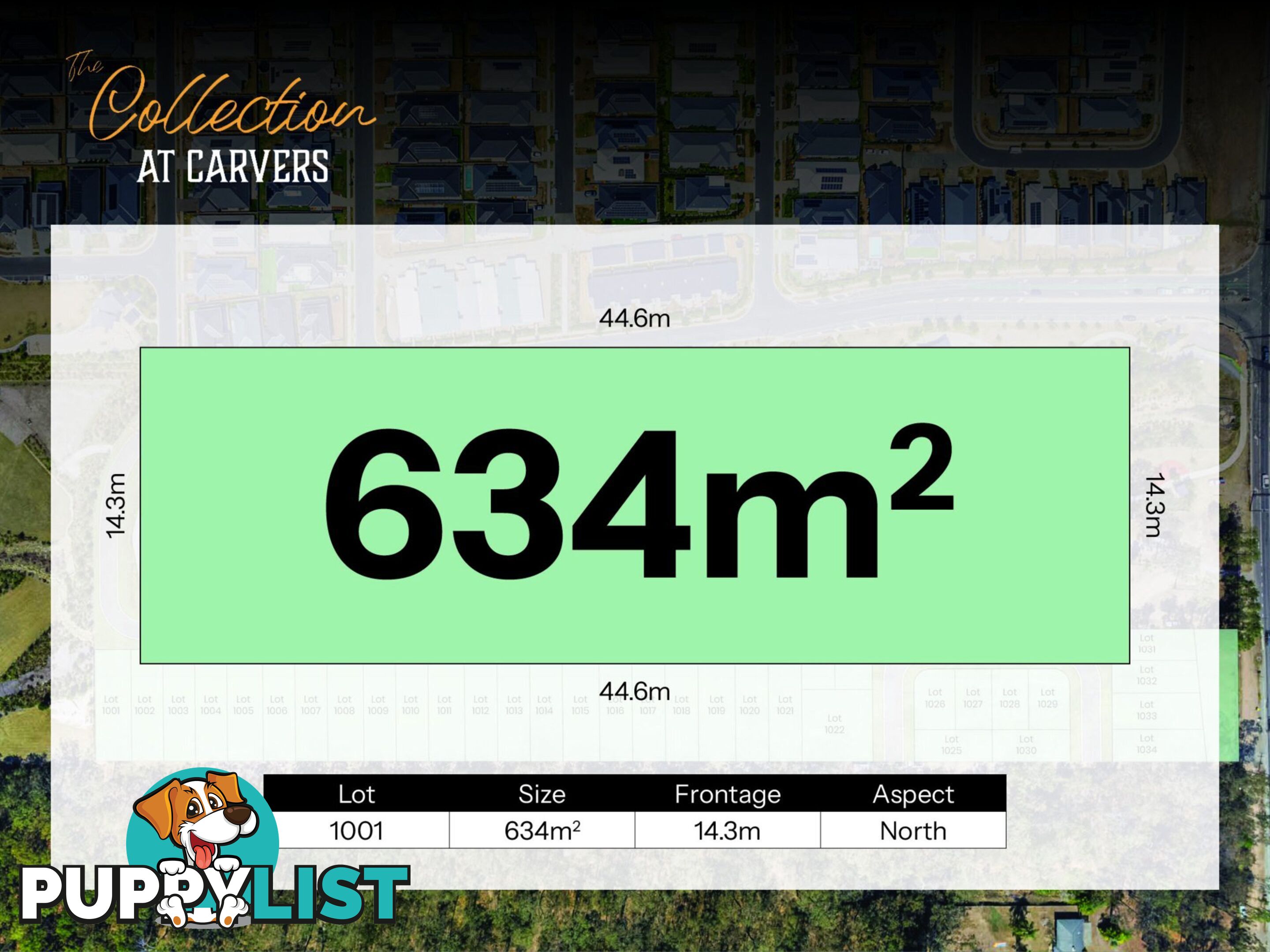 Lot 1017 Carvers Way PARK RIDGE QLD 4125