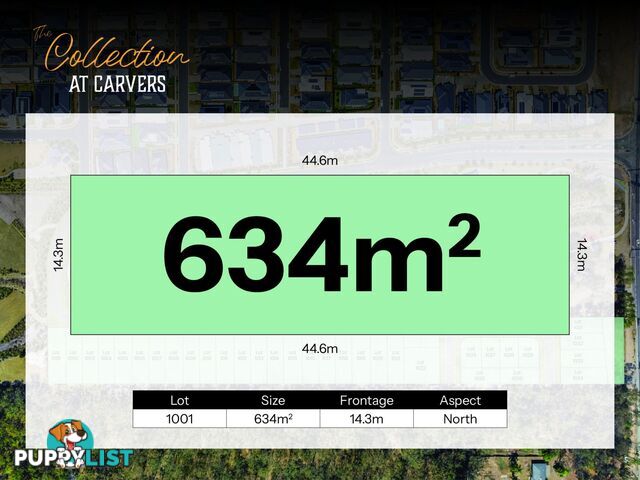 Lot 1017 Carvers Way PARK RIDGE QLD 4125