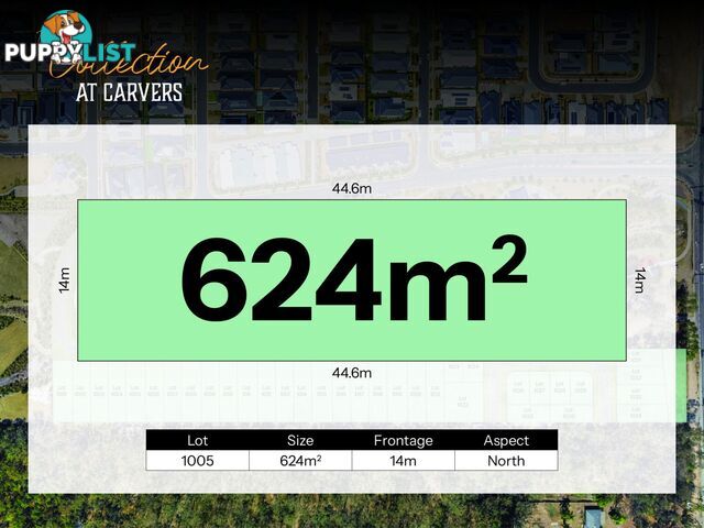 Lot 1017 Carvers Way PARK RIDGE QLD 4125