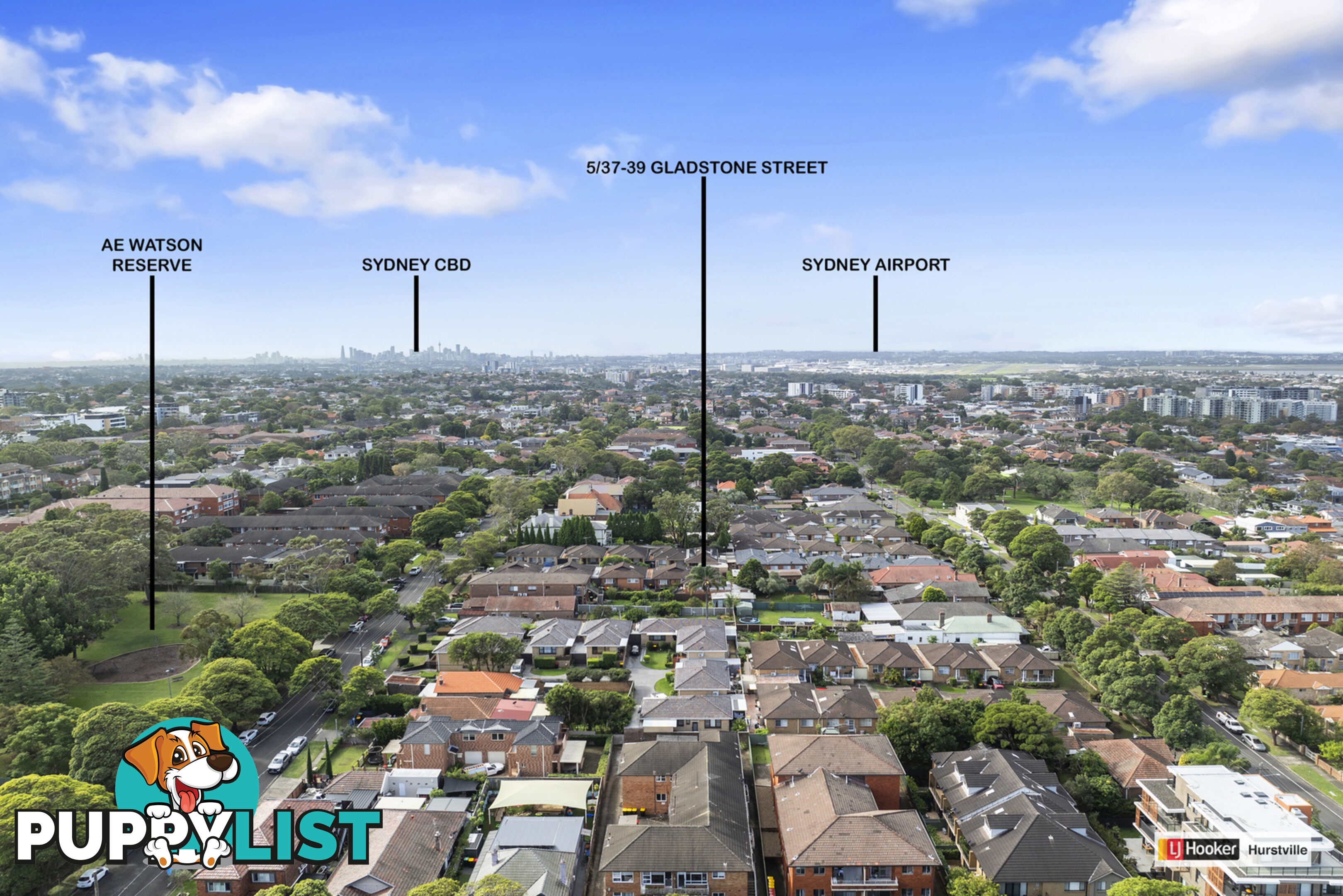 5/37-39 Gladstone Street BEXLEY NSW 2207